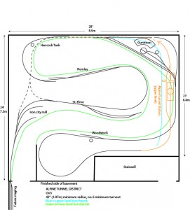 alpine-district-track-plan